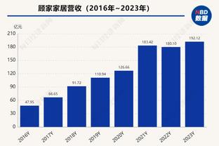 意媒：AC米兰、热刺关注博洛尼亚21岁后卫卡拉菲奥里